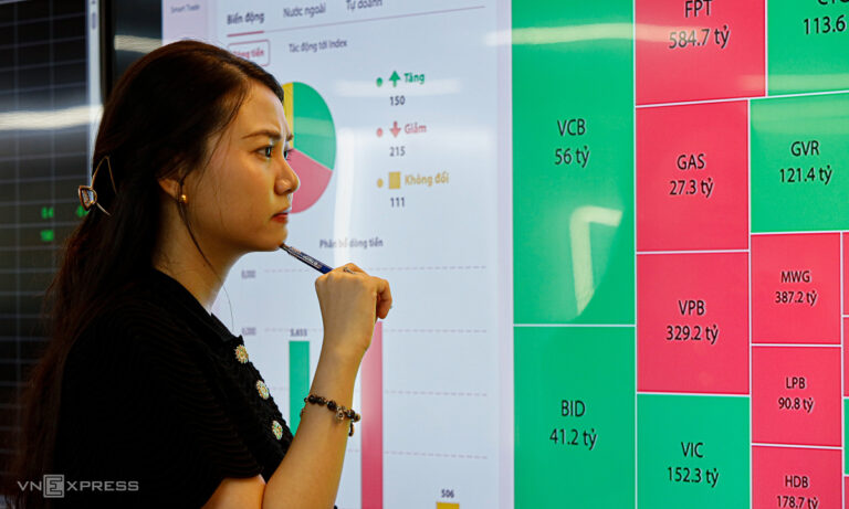 Chứng Khoán 2026: Tiền Chờ Mua Chứng Khoán Giảm 40.000 Tỷ Quý IV/2025 – Dòng Tiền Đầu Cơ Rút Lui!