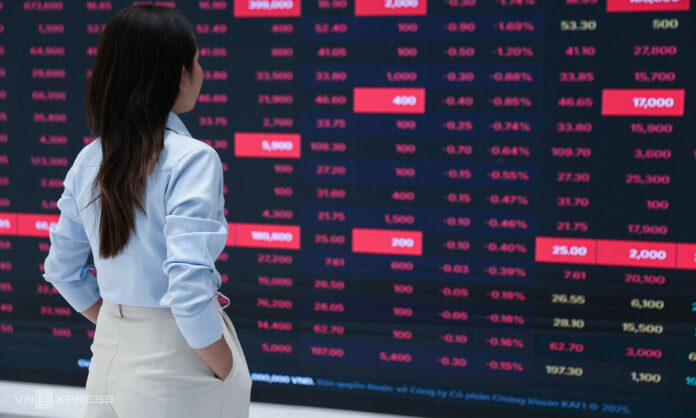 Khối ngoại bán ròng hơn 900 tỷ, VN-Index giảm gần 11 điểm